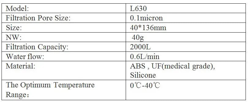 0.1 Micron Personal Water Filter