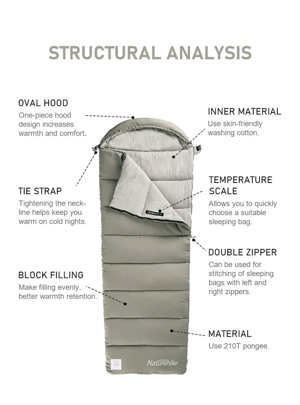 3-in-1 Envelope Sleeping Bag