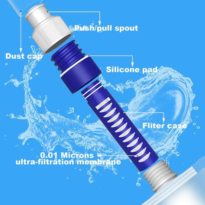 Collapsible Water Bottle with Integrated 0.01 Micron Filter