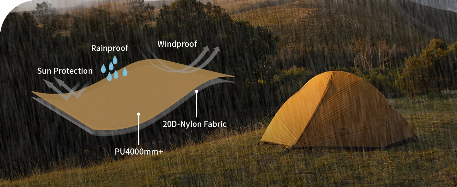 Ultralight Backpacking Tent for 1-2 Persons