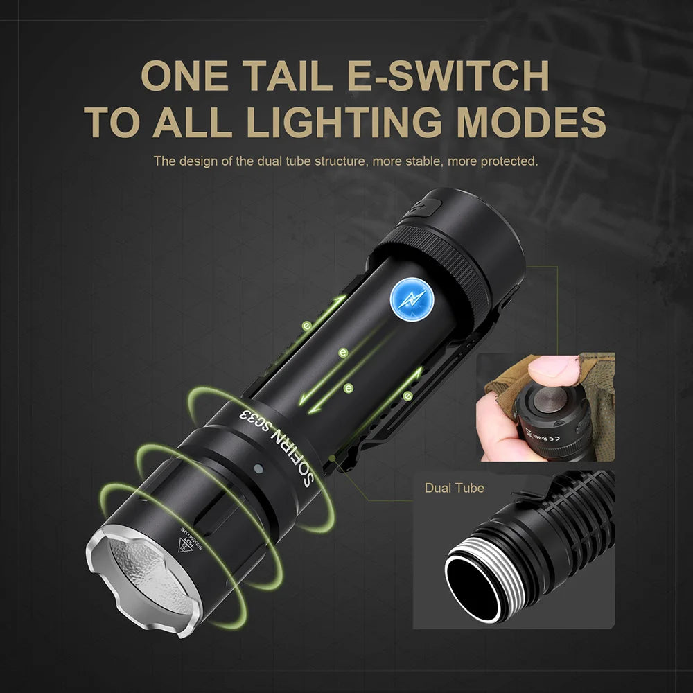 Sofirn SC33 LED Tactical Flashlight XHP70.3 HI  5200lm Powerful 21700 Type C Rechargeable Torch E-switch Outdoor Light