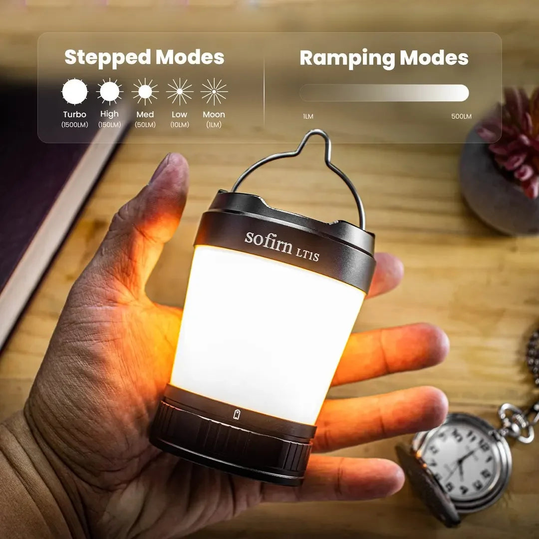 Professional Rechargeable Camping Lantern