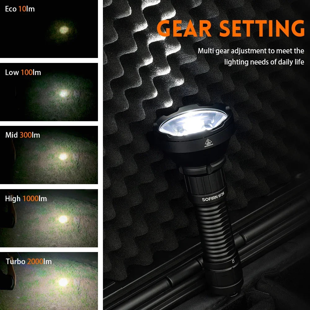 Extreme Long-Range Tactical Flashlight