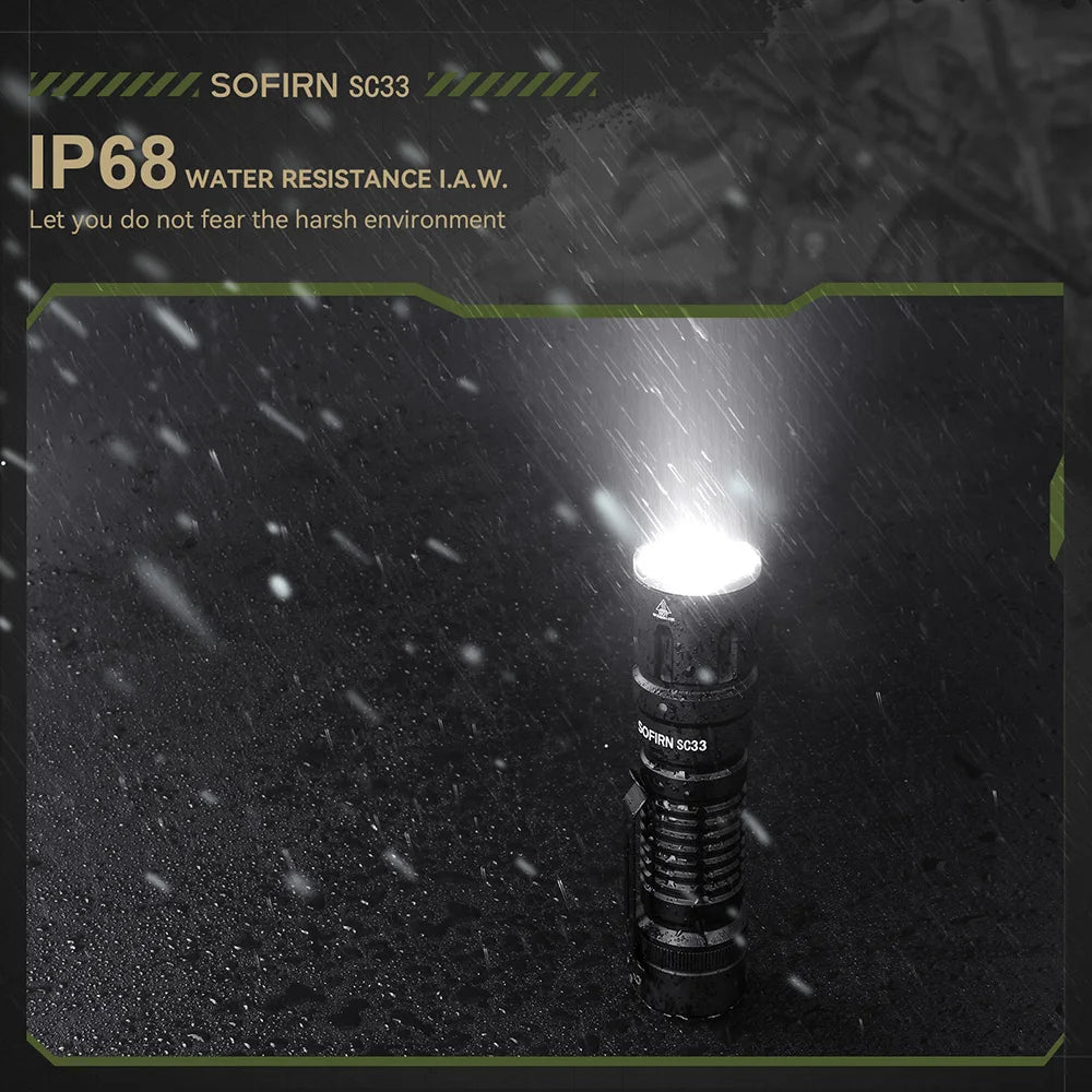 Sofirn SC33 LED Tactical Flashlight XHP70.3 HI  5200lm Powerful 21700 Type C Rechargeable Torch E-switch Outdoor Light