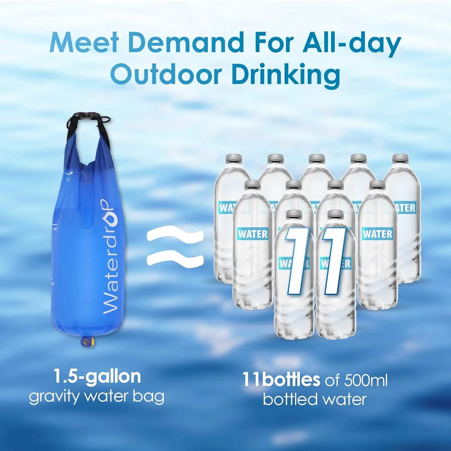 Clean, Safe Drinking Water Anywhere