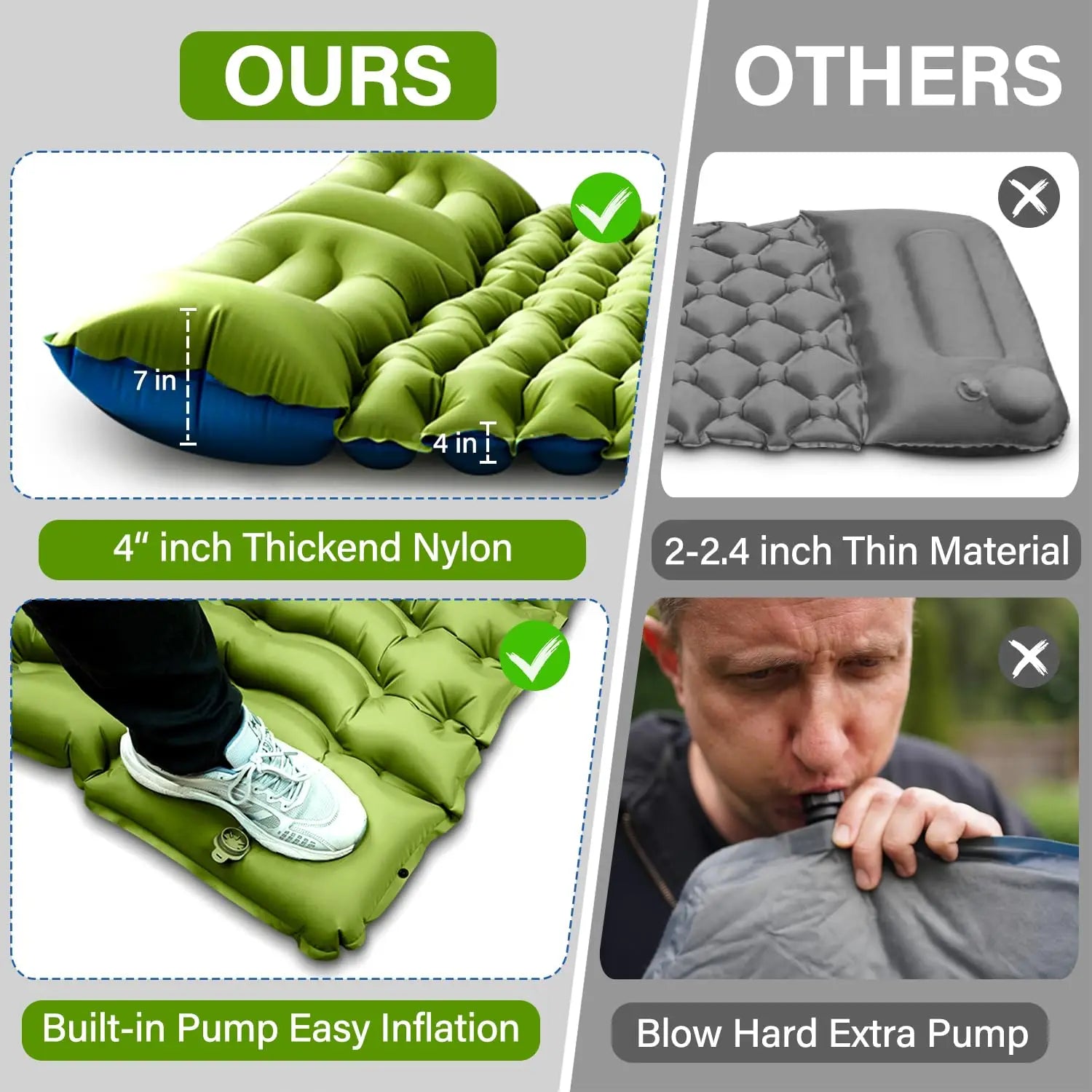 Double Sleeping Pad for 2
