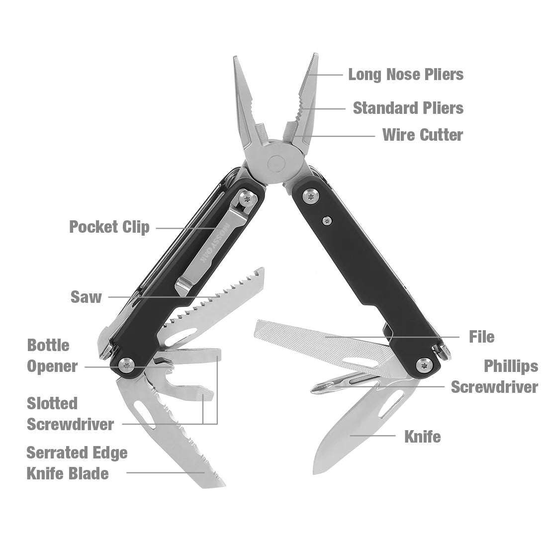 21 in 1 Multi Function Pliers Stainless Steel Portable Pocket Knife with Sheath for Outdoors Survival Camping