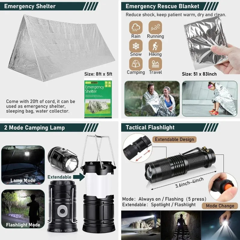Complete Survival Gear Kit