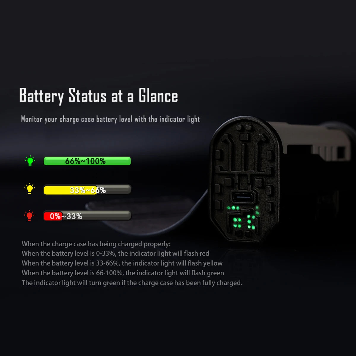 1200 Lumen Pocket Flashlight