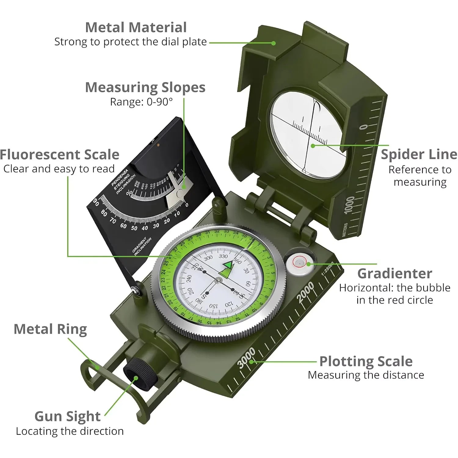 Professional Military-Grade Lensatic Compass